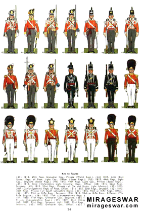 British Infantry Regiments 1660-1914 (A. H. Bowling) Almark Publications