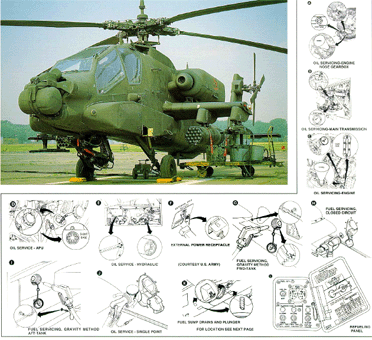 AH-64 Apache Attack Helicopter (Lock On Nr.13)
