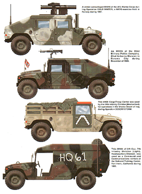 Squadron Signal 2032 Hummer Humvee in action