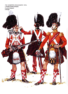 Osprey Men-at-Arms 442 - Queen Victorias Highlanders