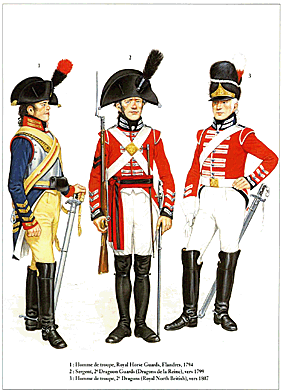 Osprey Delprado - Soldats des guerres Napoleoniennes - 19 - La cavalerie de Wellington en action