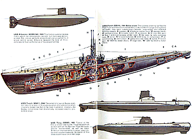 Blandford Colour Series - Submarines in Colour (Bill Gunston)