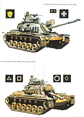 Osprey Vanguard  29 - The M47 & M48 Patton Tanks