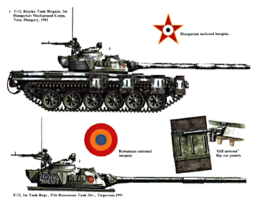 New Vanguard 6 - T-72 Main Battle Tank 1974-1993