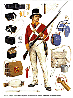Osprey Warrior 20 - British Redcoat (2) 1793-1815