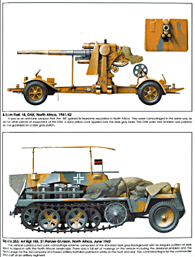 Concord 7024 [Armor At War Series] Wehrmach support vehicles