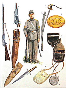 Osprey Warrior 54 - Confederate Cavalryman 186165