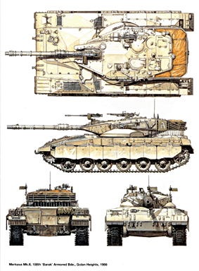 Osprey New Vanguard 21 - Merkava Main Battle Tank 1977-1996