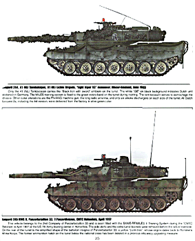 Concord 7501 [Mini Color series] - Leopard 2 2A5