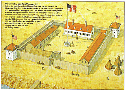 Osprey Fortress 28 - Forts of the American Frontier 1820-91. Central and Northern Plains