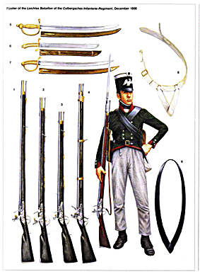 Osprey Warrior 62 - Prussian Regular Infantryman 180815