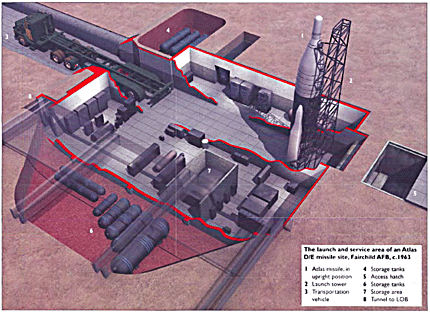 Osprey - Fortress 36 - US Strategic and Defensive Missile Systems 1950-2004