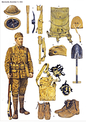 Osprey Warrior 79 - US Doughboy 191619