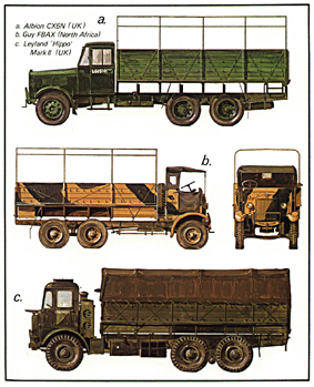Almark - British Military Transport World War Two