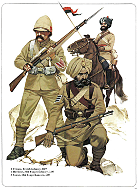 Osprey Men-at-Arms 72 - North-West Frontier 18371947