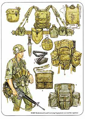 Osprey Men-at-Arms 205 - US Army Combat Equipments 191088