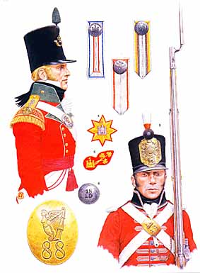 Osprey Men-at-Arms 382 - Wellington's Peninsula Regiments (1)