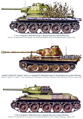 Wydawnictwo Militaria 299 - Studzianki 1944 (Tank Power Vol. LXVII)