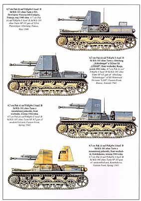 Wydawnictwo Militaria 144 - Panzerjager 1