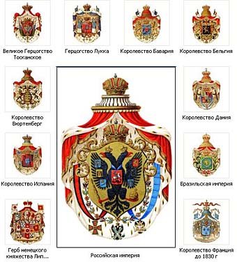 гербы стран мира википедия
