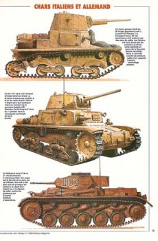 Militaria Magazine Hors-Serie 11 - La Guerre Du Desert (III) El Alamein