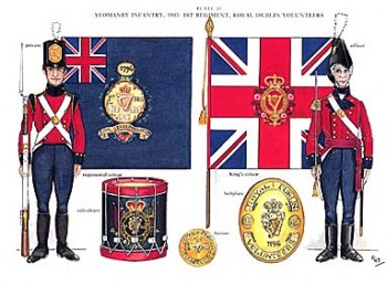 The Uniforms of 1798-1803 (Thompson, F. Glenn)