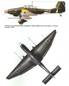   Ju-87  Stuka ( )