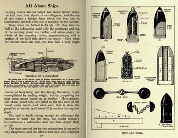 All about ships [Cassel & Co., Ltd.]