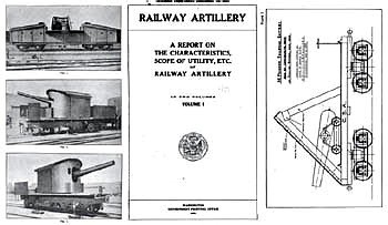 Railway Artillery - 1921
