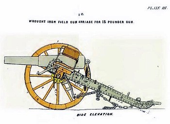 The elements of field artillery [William Blackwood & Sons 1877]
