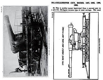 Railway Artillery. Vollume II - 1922