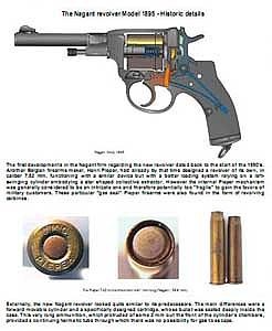 The Nagant revolver Model 1895 - Historic Details