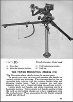 The Browning heavy machine gun Mechanism Made Easy 300 calibre model 1917