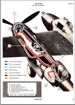P-38 Pilots flight operating instructions for army models P-38H Series, P-38J-5 and F-5B-1