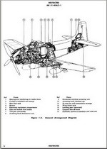 Preliminary Pilot's Handbook for NAVY MODEL AD-4 AIRPLANES