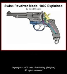 Swiss Revolver Model 1882 Explained