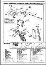 Glock ARmorers Manual