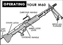 Operator's manual M60 machine gun
