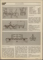 Modell Eisenbahner 1983 07