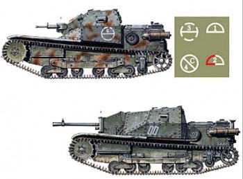 New Vanguard 170 -  Spanish Civil War Tanks. The Proving Ground for Blitzkrieg