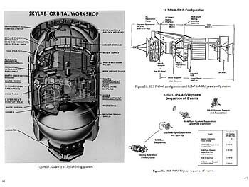 A History of Aerospace Problems [NASA 1996]