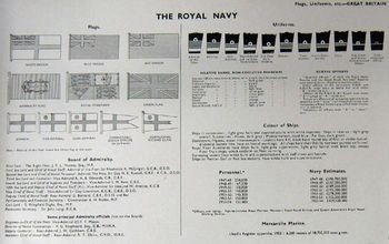 Jane's Fighting Ships 1953-54