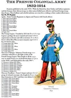 The French Colonial Army 1832-1914 (Uniformology CD-2004-17)