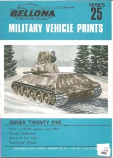 Bellona Military Vehicle Prints: series 25