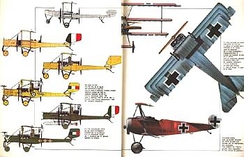 Avions De La Premiere Guerre Mondiale Hors-Serie N1 : Profils Et Histoire