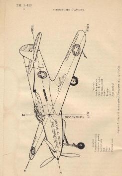 Structure d'avion