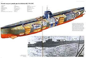 Ponorky Valka pod Vlnami. Od roku 1776 do Soucasnosti [Nase Vojsko]
