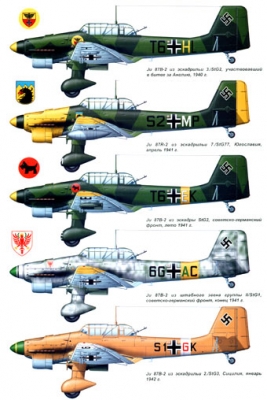   4 - 2005.    Ju 87