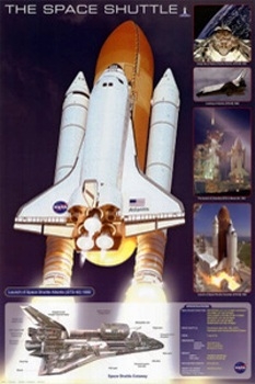  .   (1 ) / The Space Shuttle. A Horizon Guide