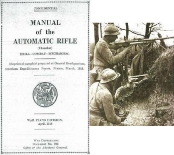 Manual of the Automatic Rifle. Chauchat